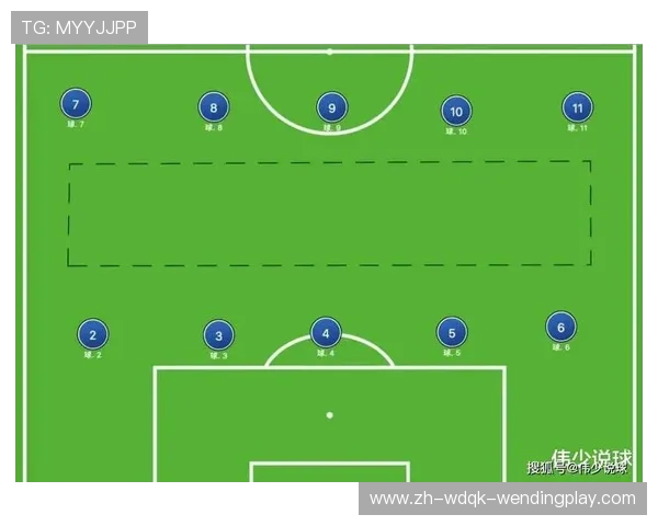 足球训练中的个人防守能力与战术执行